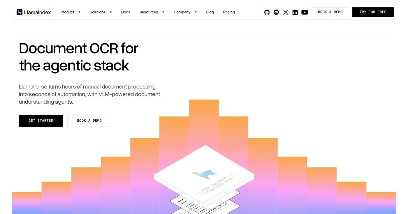 LlamaIndex homepage — Python data framework for LLM RAG