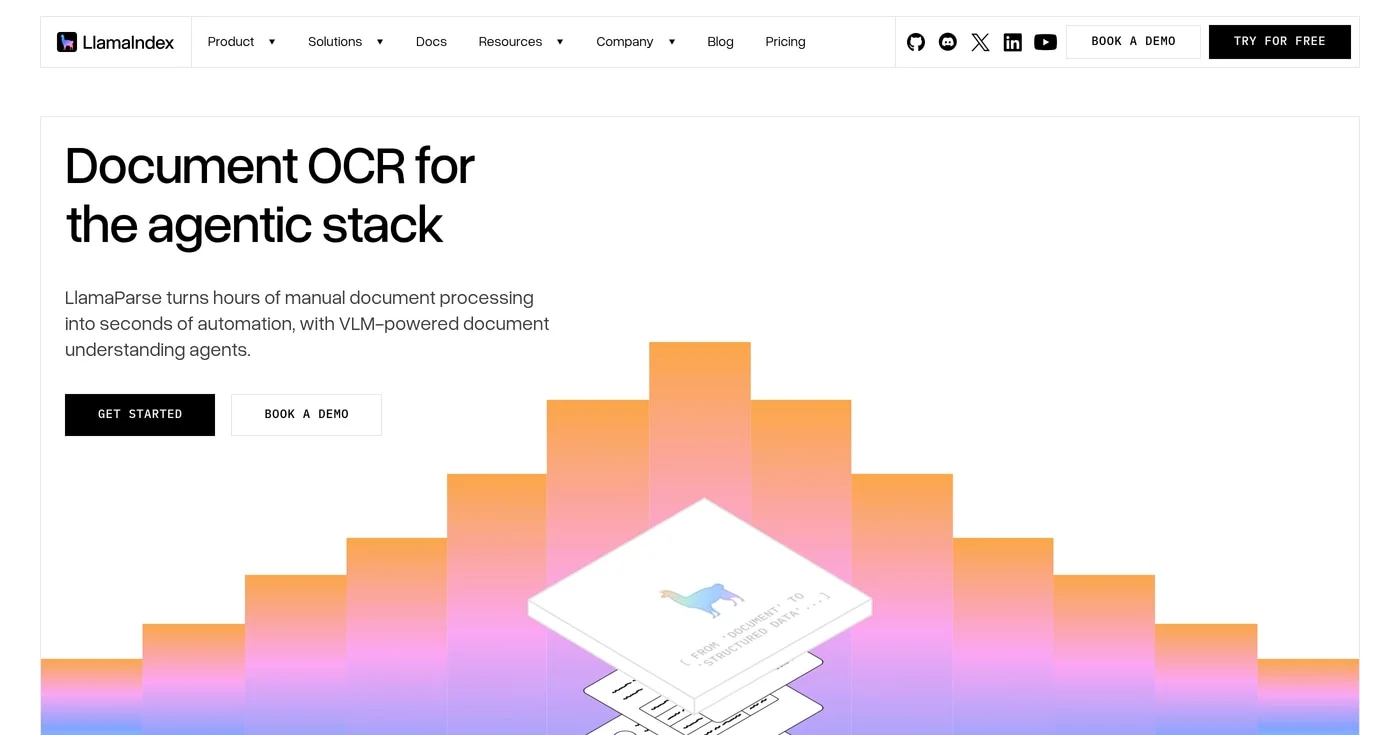 LlamaIndex homepage — Python data framework for LLM RAG
